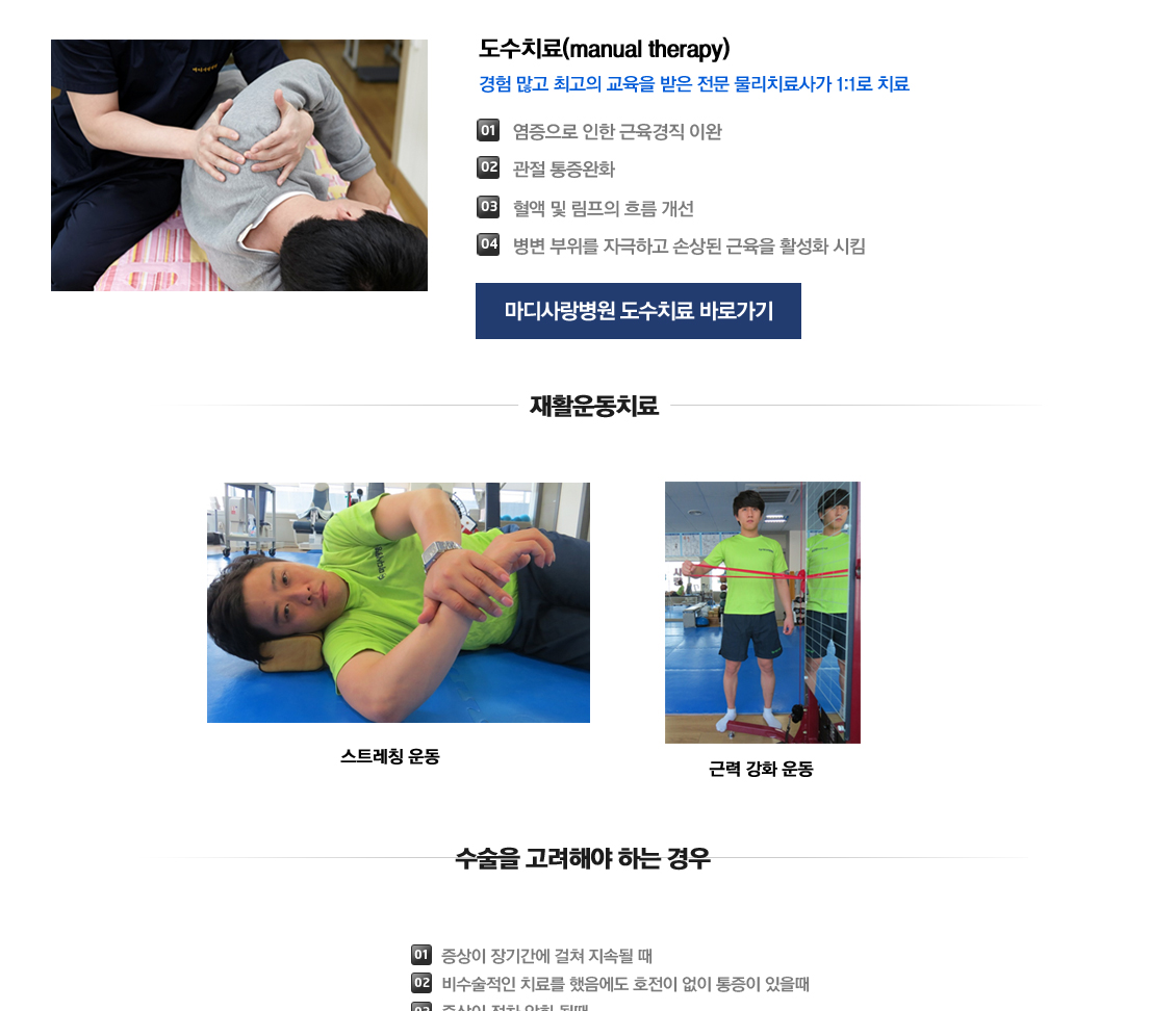 후상방내측Impingement syndrome 