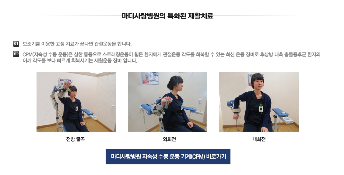 후상방내측Impingement syndrome 