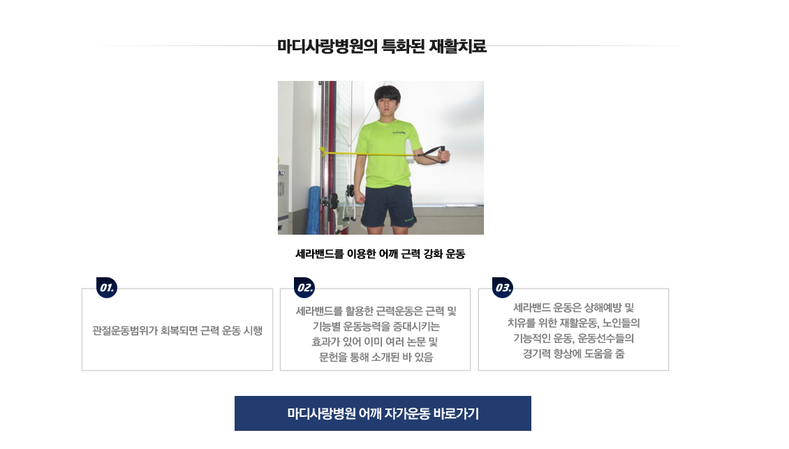 후상방내측Impingement syndrome 