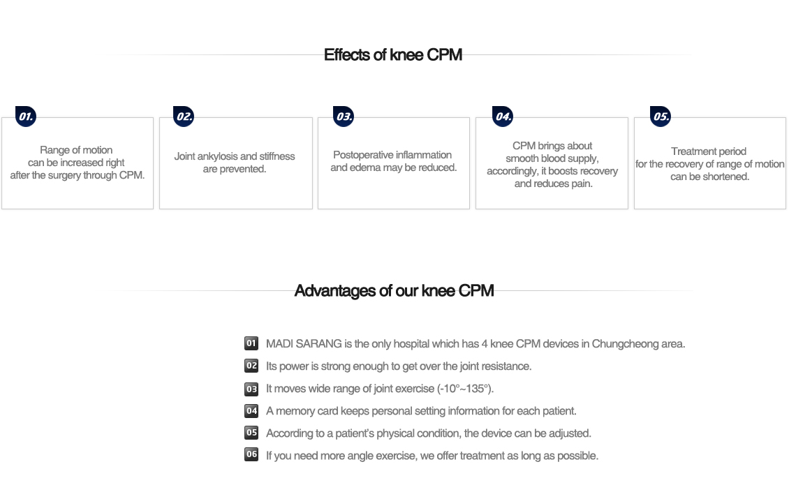 knee CPM