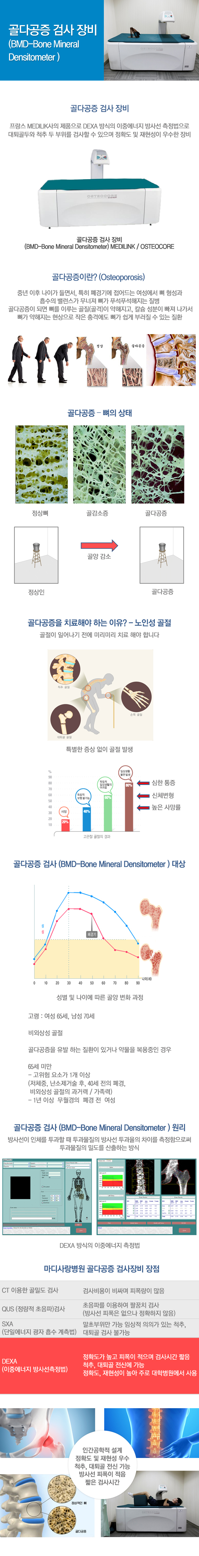 골다공증검사(BMD)