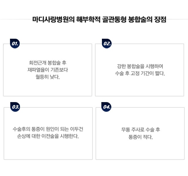 회전근개파열