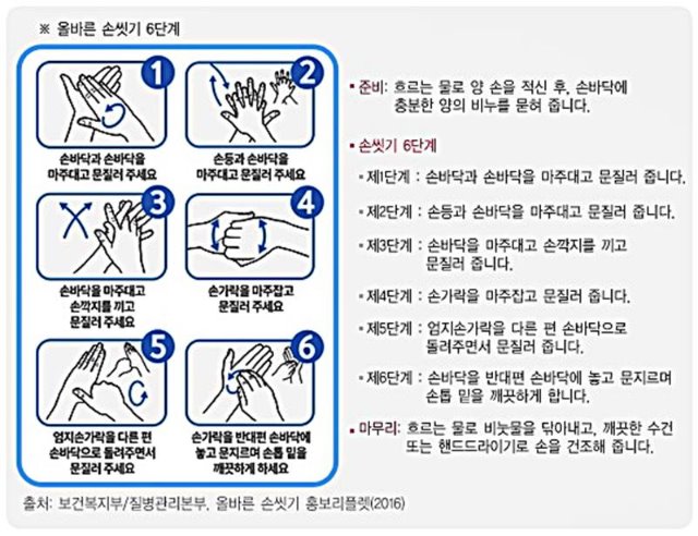 마디사랑병원 - Community > Blog