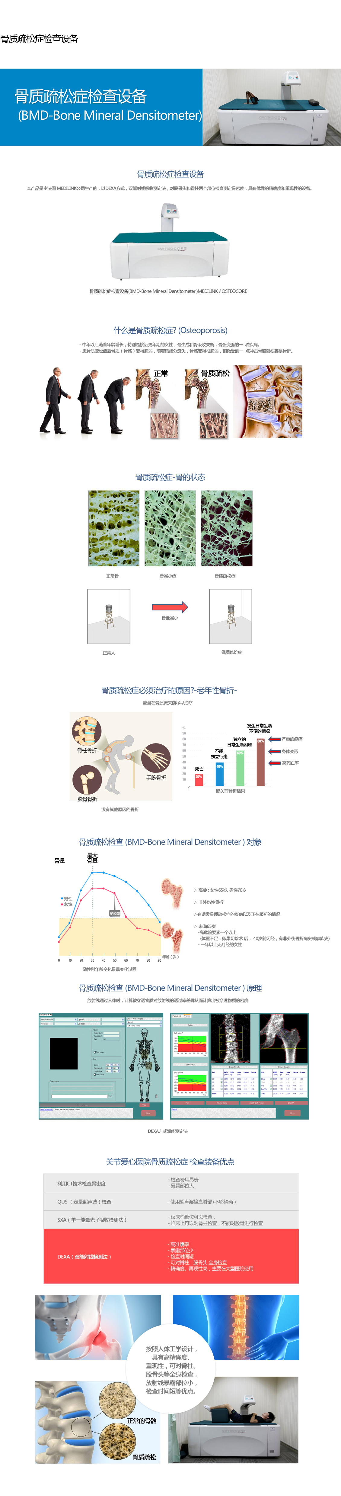 골다공증검사(BMD)