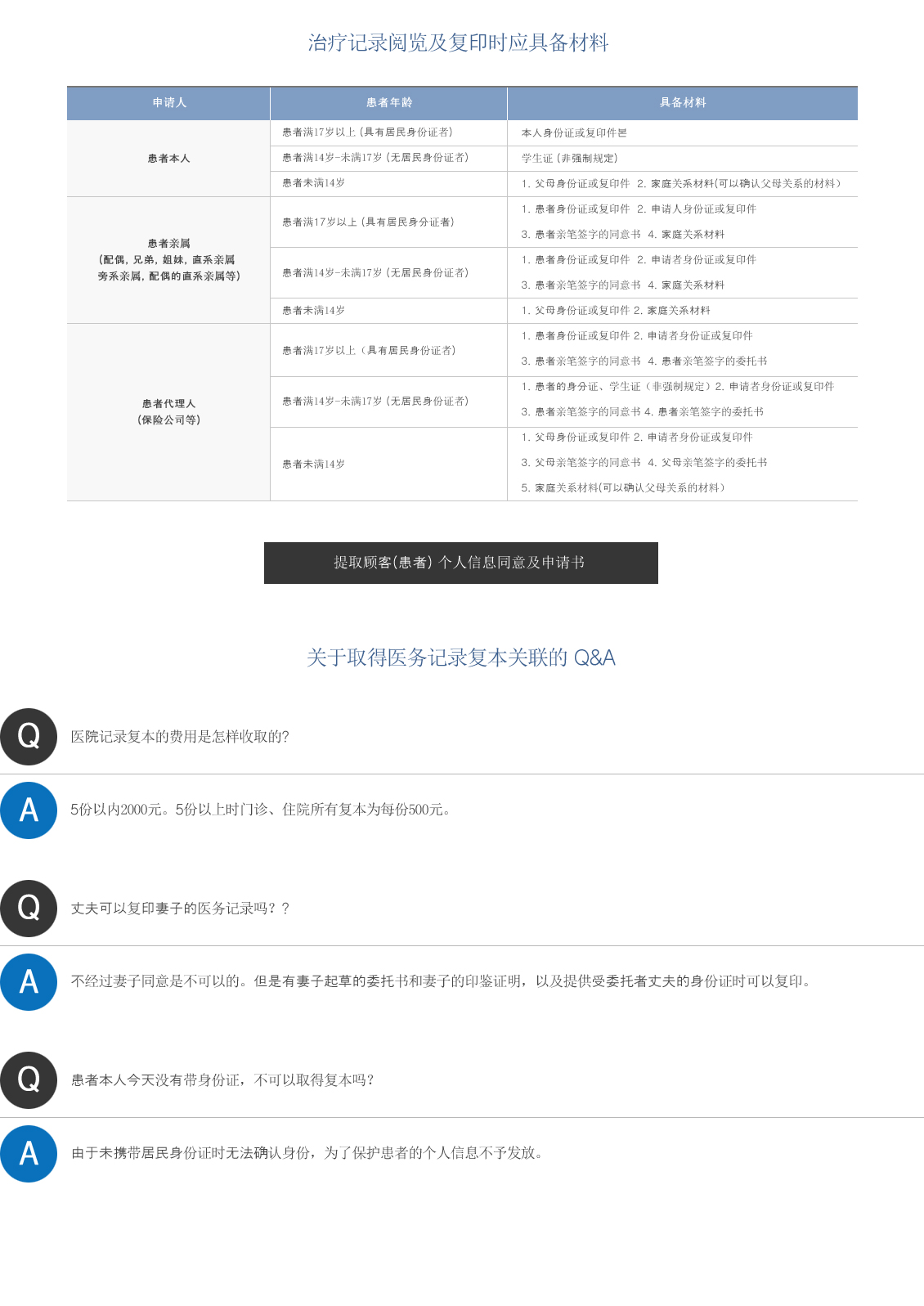 입원안내/제증명발급안내