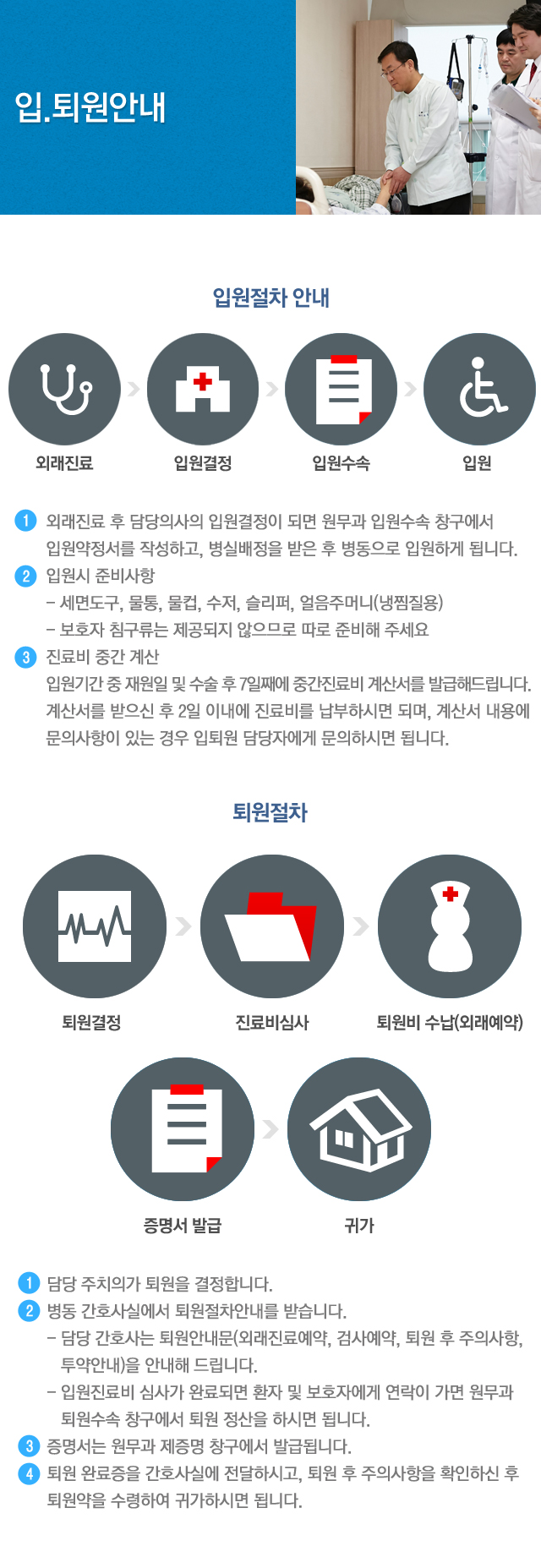 입원안내