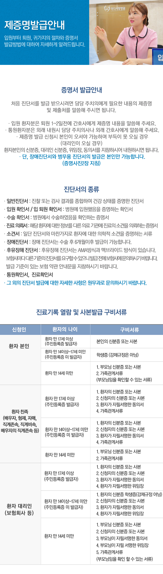 제증명발급안내