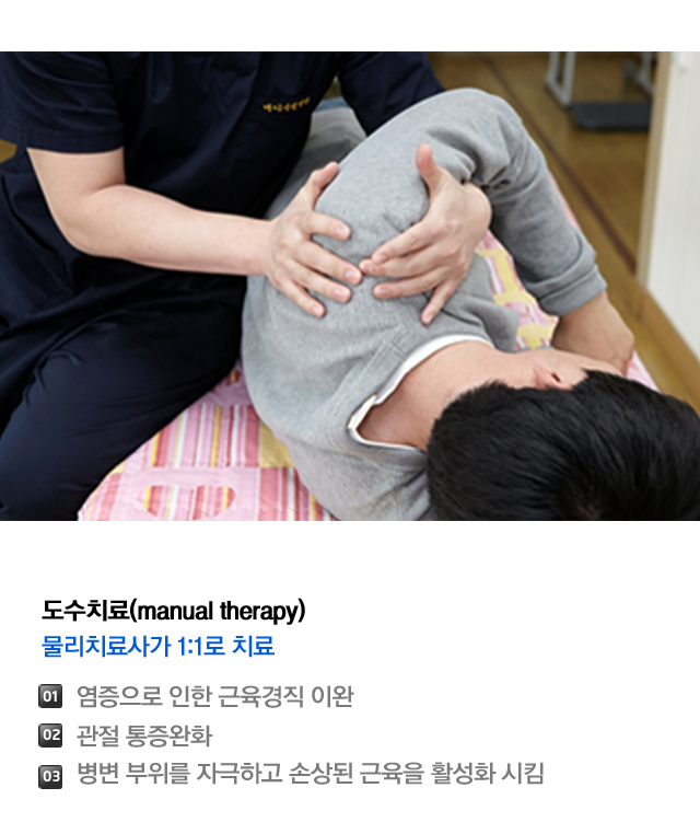 충돌증후군