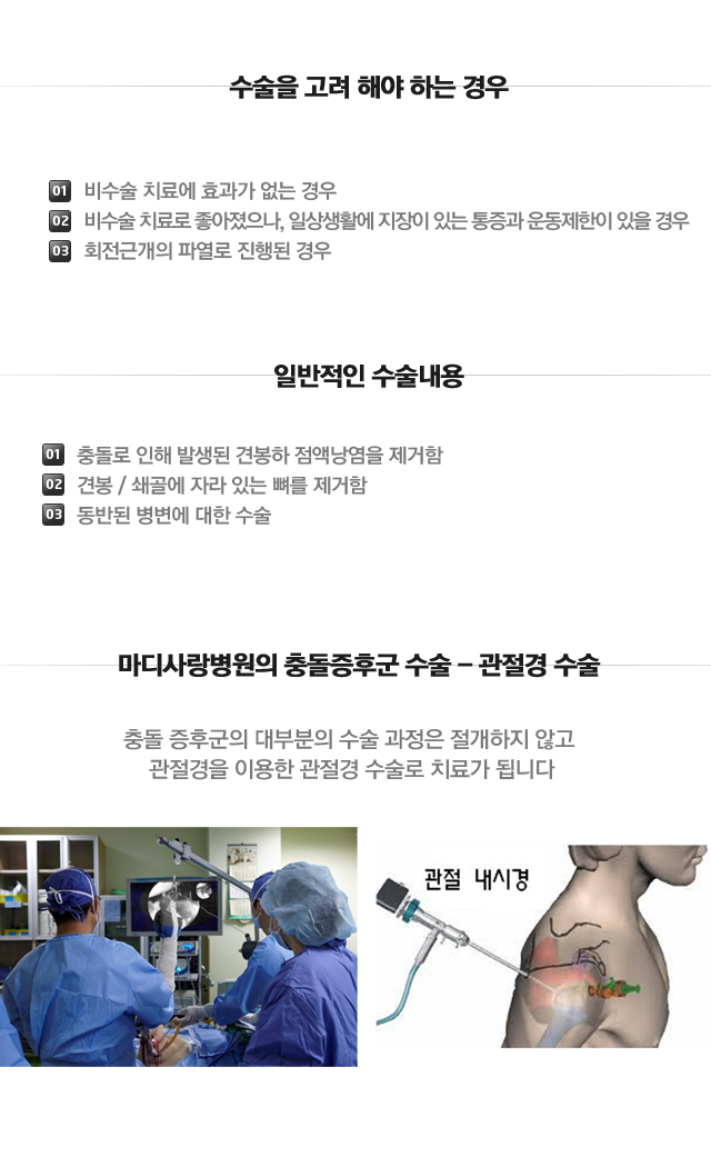 충돌증후군