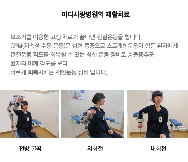 충돌증후군