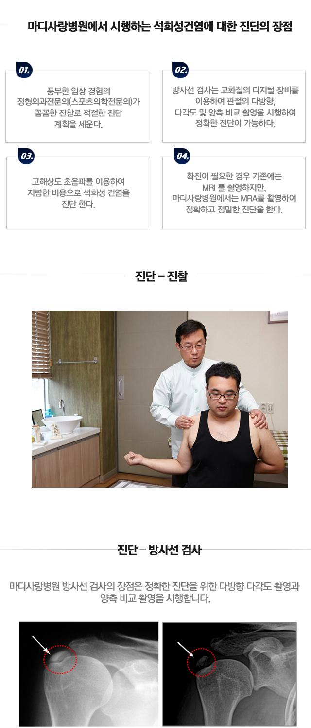석회성건염