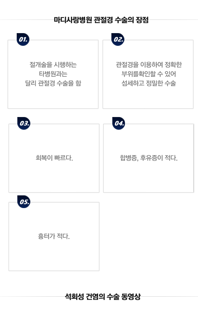 석회성건염