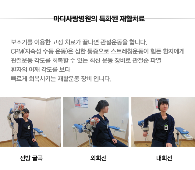 습관성 탈구