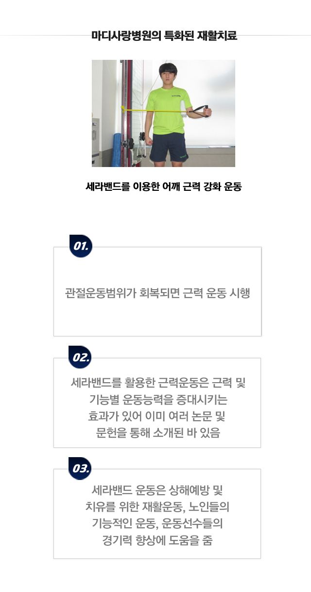 습관성 탈구