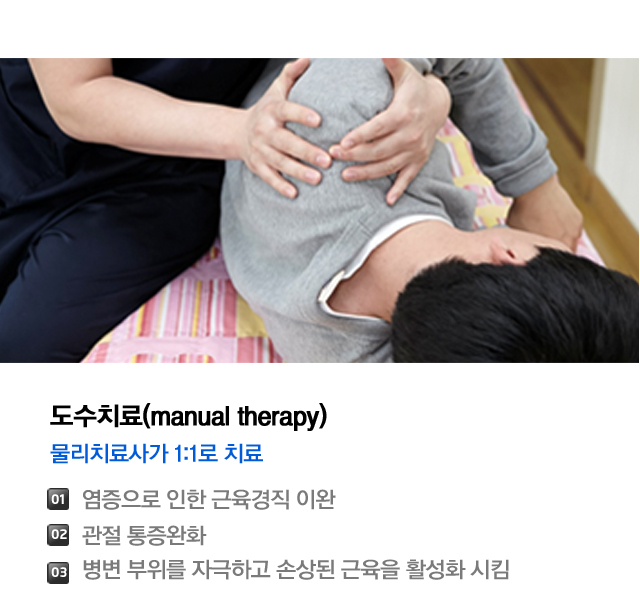 외상과염