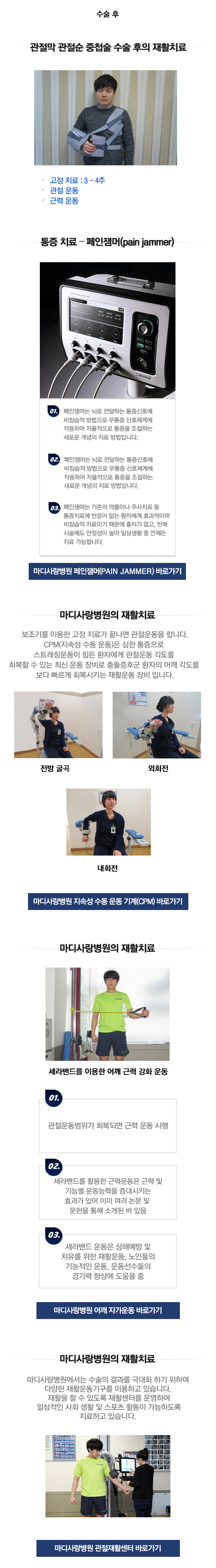 관절막 관절순 중첩술