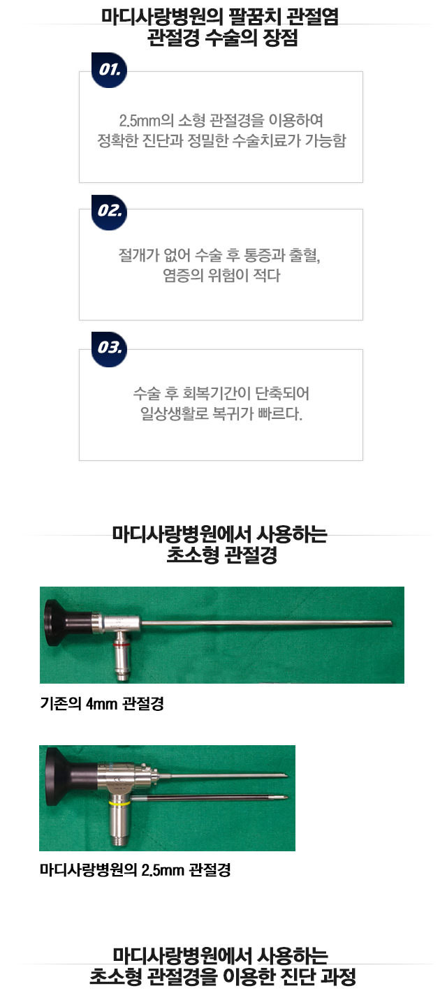 팔꿈치 관절염