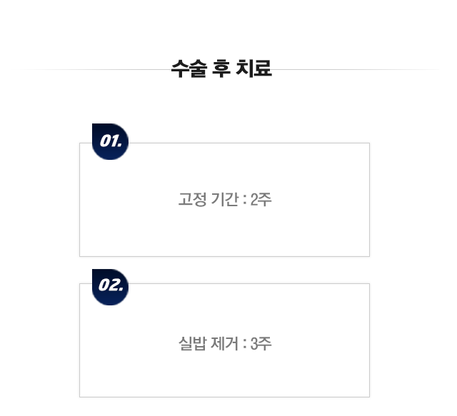척골 충돌 증후군